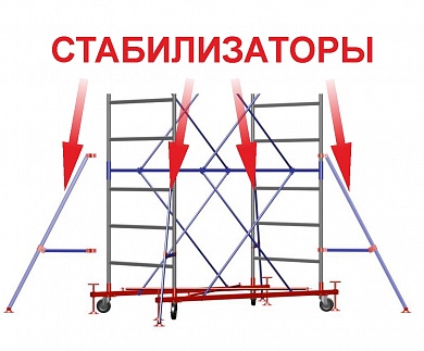 Стабилизатор