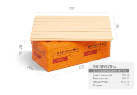 Утеплитель экструзионный пенополистирол ПЕНОПЛЭКС СТЕНА 100х585х1185 мм  Т-15 0,2772 м3 , 2,7729 м2, 4 шт (13,3056)