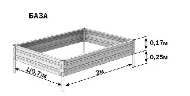 Грядка "Ярус" 2м*0,7*0,17м