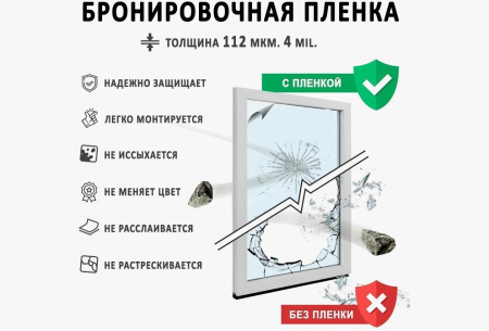 Пленка защитная ударопрочная 4МIL 112мкр (1,52*30м)
