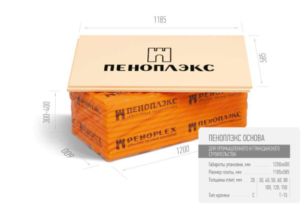 Утеплитель экструзионный пенополистирол ПЕНОПЛЭКС ОСНОВА 100х585х1185 Т-15 (0,2772м3) 2,77м2 , 4шт. (13,3056)