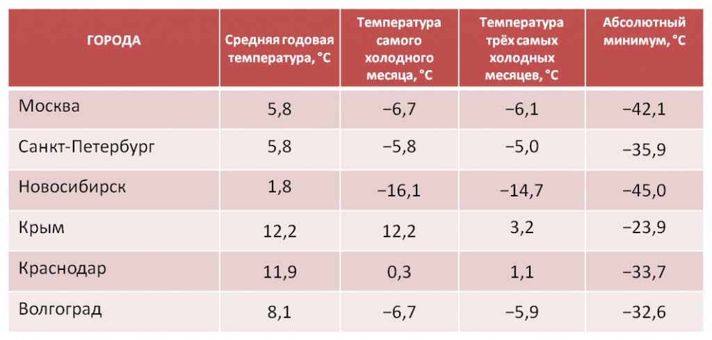 minus-17-gradusov-statja-in-2.png minus-17-gradusov-statja-in-2.png